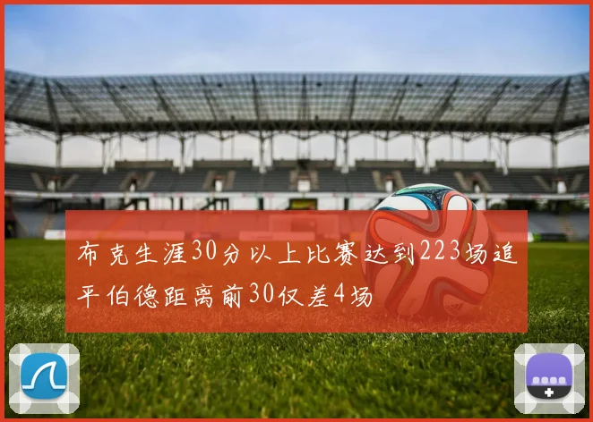 布克生涯30分以上比赛达到223场追平伯德距离前30仅差4场